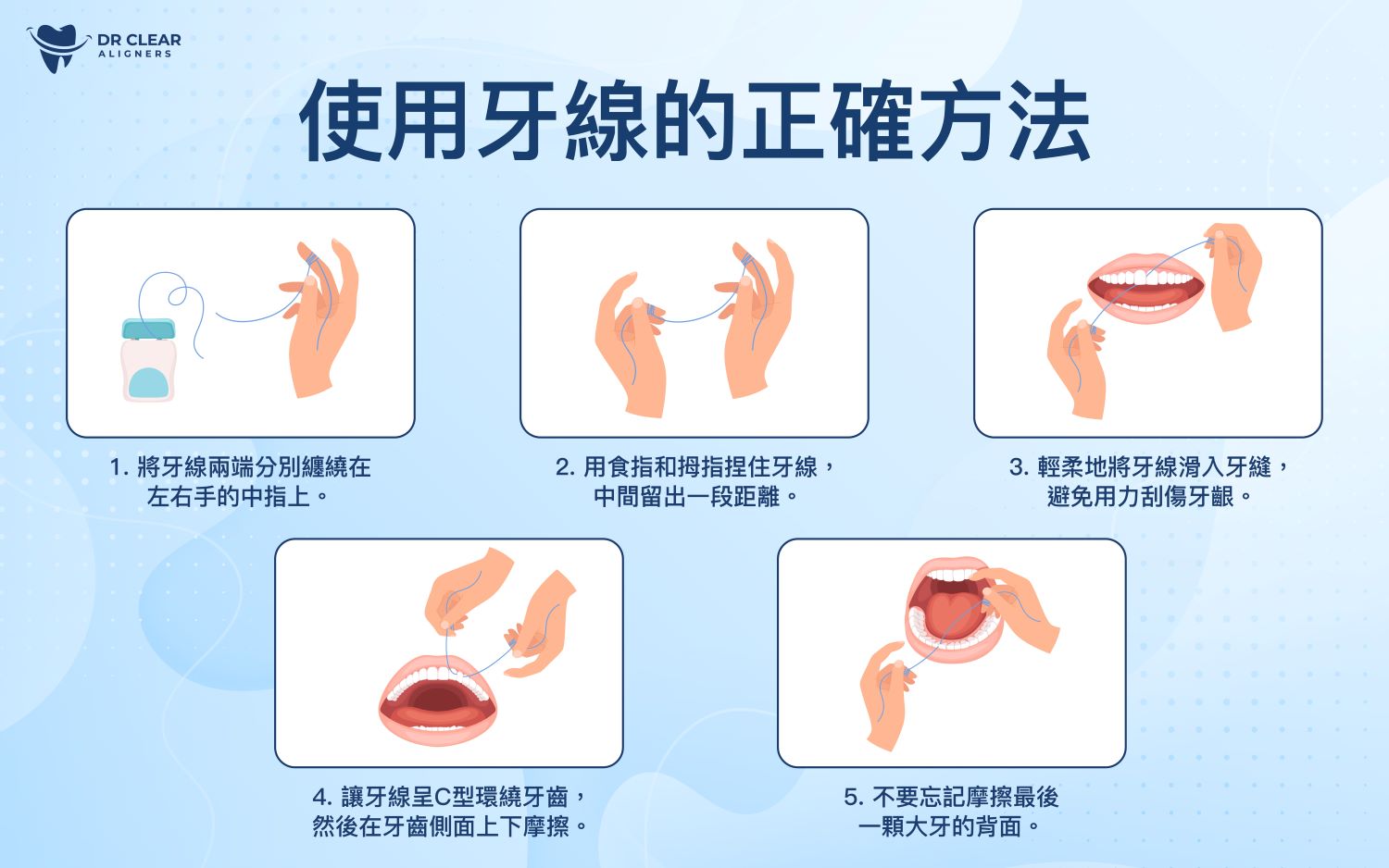 牙線的正確使用用法